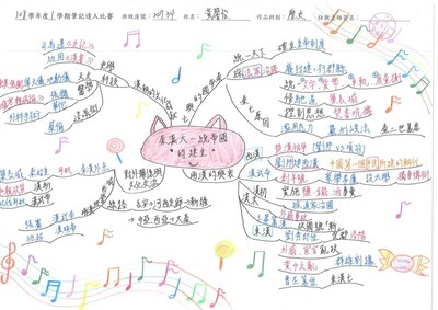 108學年度第一學期筆記達人特優作品