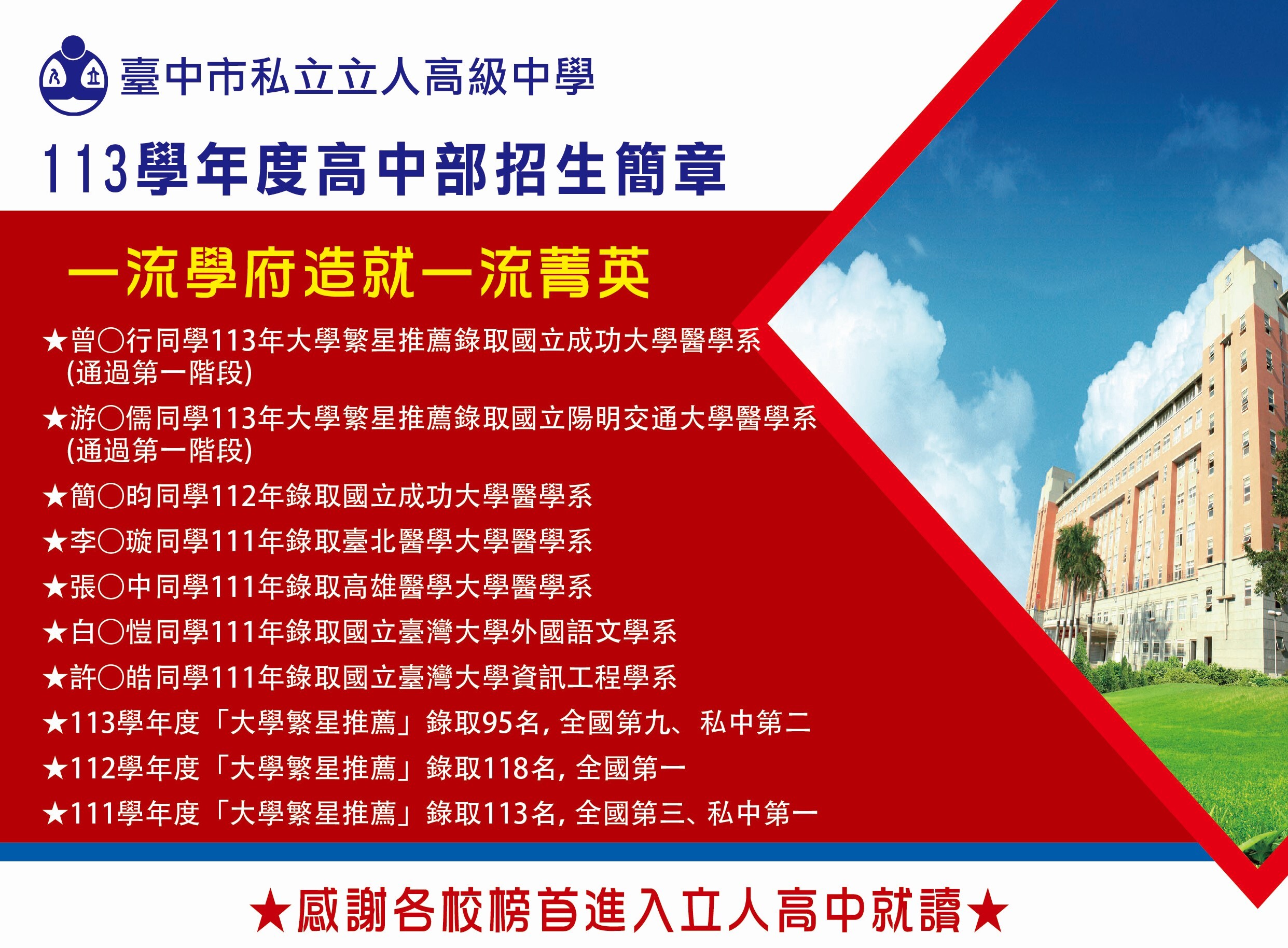 高中招生