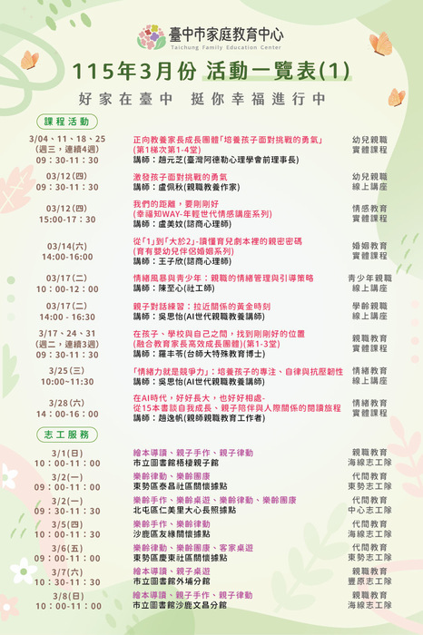 臺中市家庭教育中心【115年3月份活動一覽表】圖片