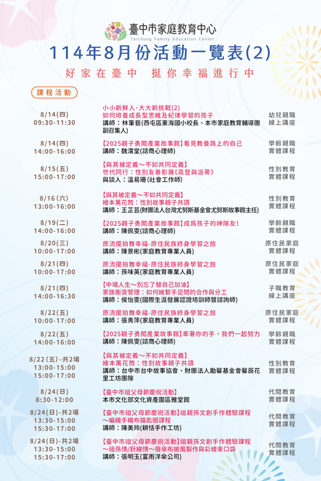 臺中市家庭教育中心8月份活動圖片