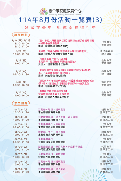 臺中市家庭教育中心8月份活動圖片