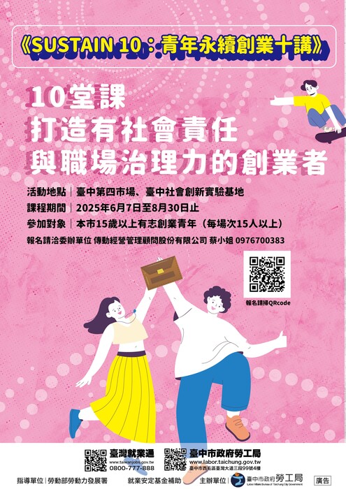 勞工局辦理永續培力工作坊及創業體驗活動圖片