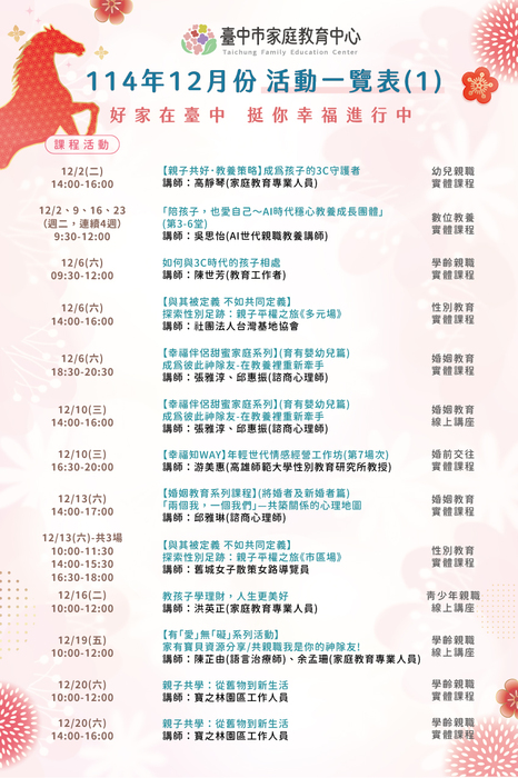 臺中市家庭教育中心114年12月份活動一覽表圖片