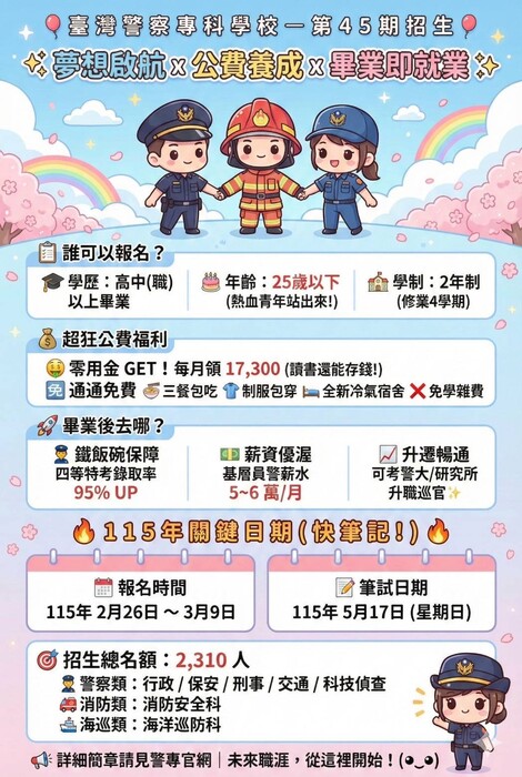 警專升學資訊圖片