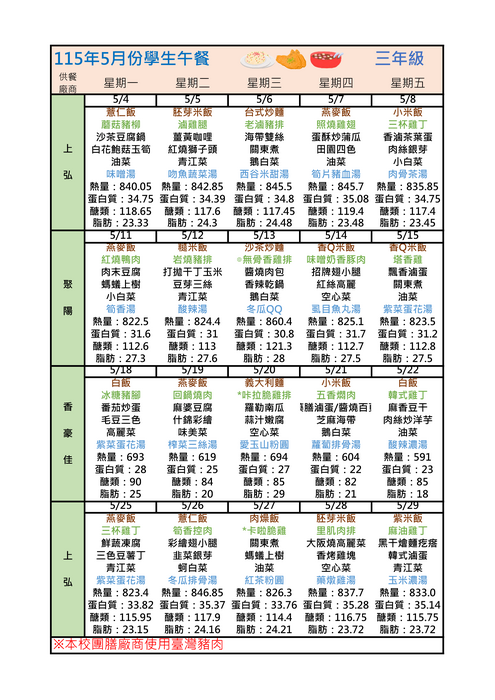 圖片說明